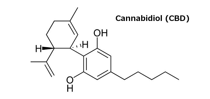 kannabidiol-cbd-cbd-marihuana-thc